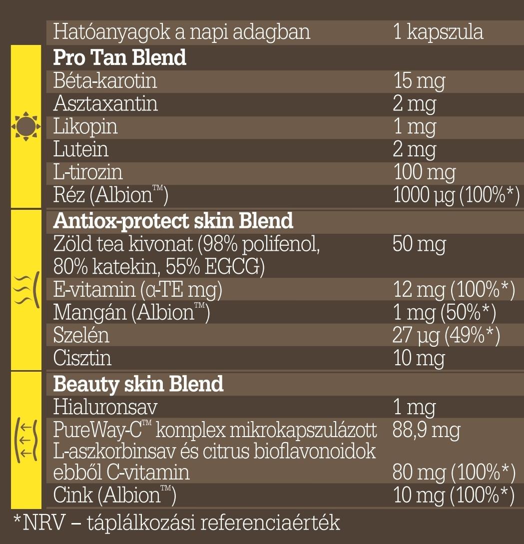 Beta Solar kapszula - 30db